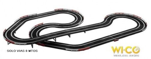 CIRCUITO NINCO